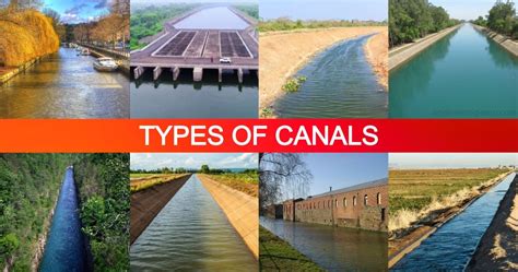 different types of canals.